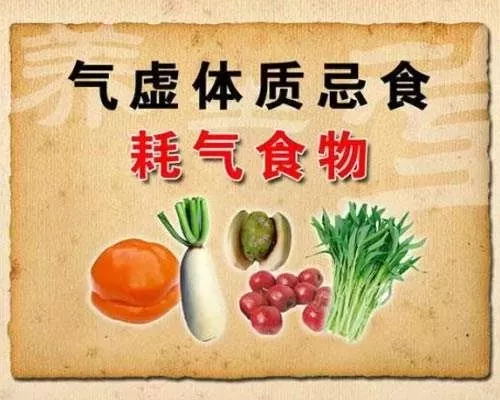 耗气食物.jpg